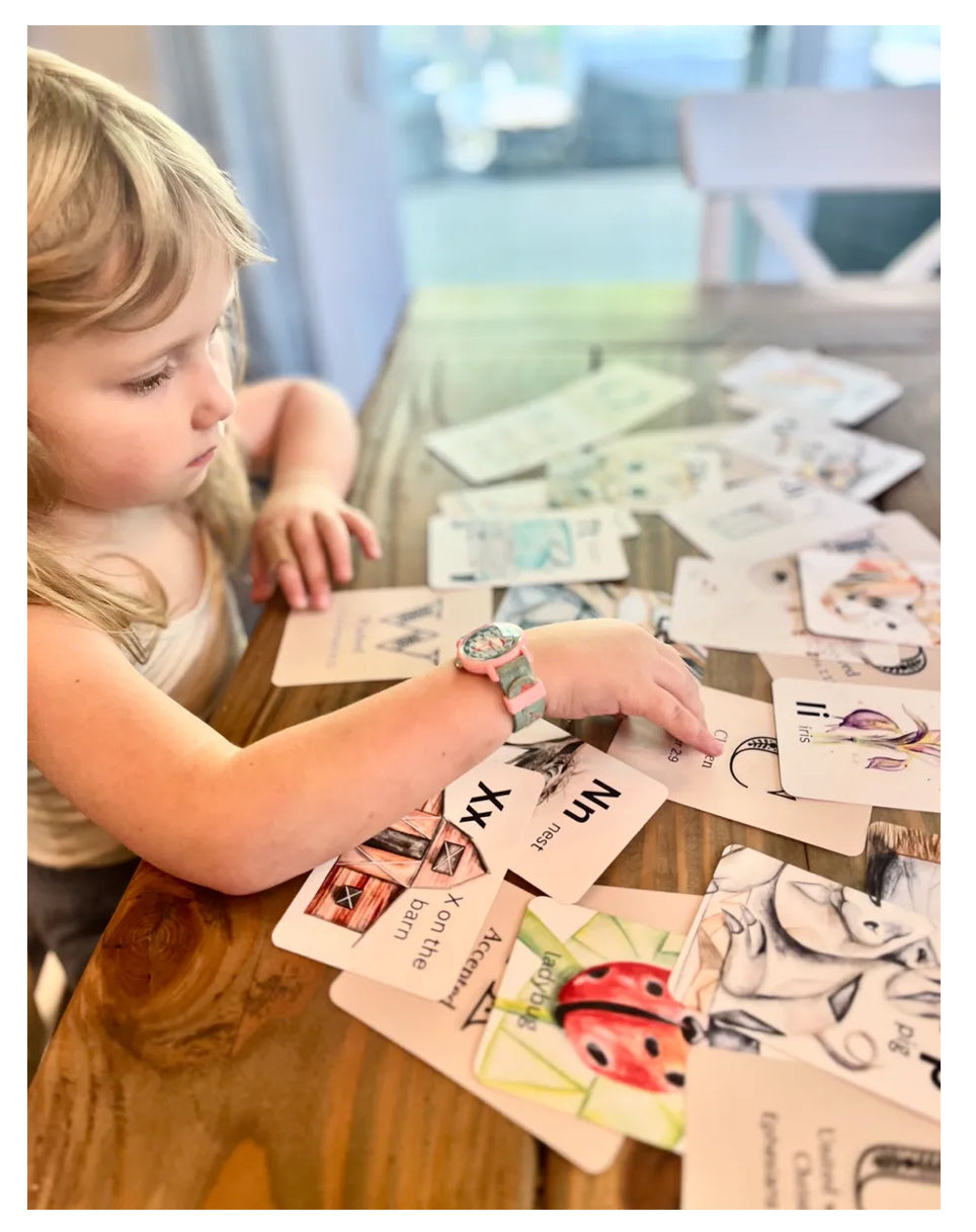 ABC Identity Flash Cards