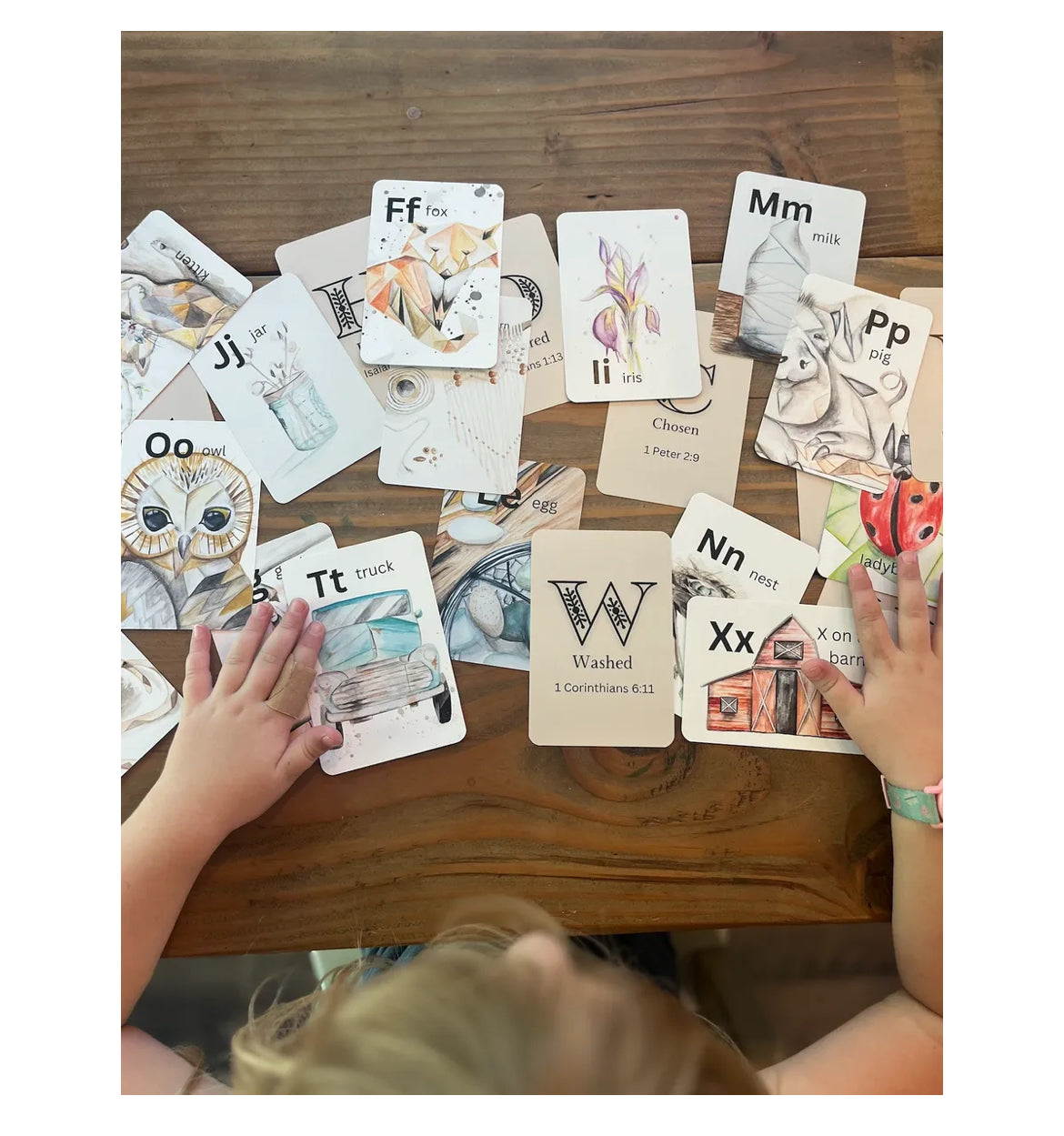 ABC Identity Flash Cards