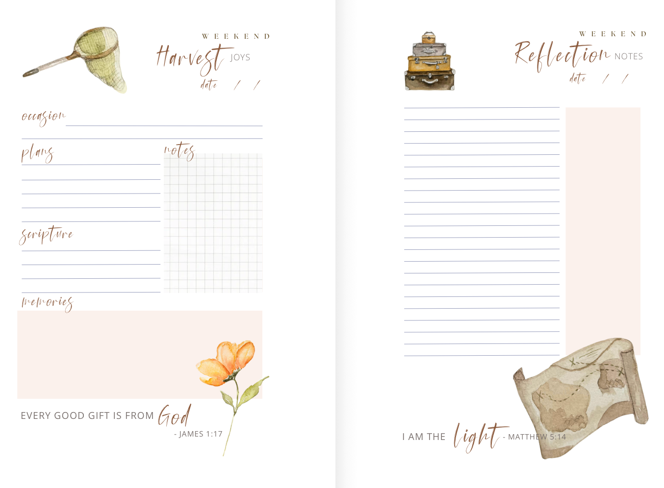 The Wanderer's Field Guide - Bible Study Companion